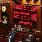 votazioni in Aula
