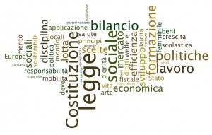 Cloud sintesi discorsiva